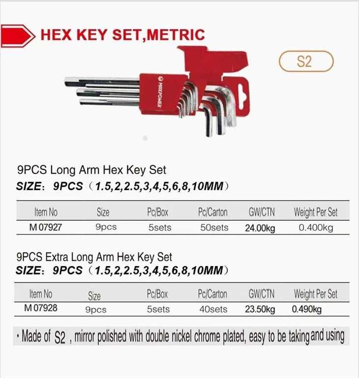 Detailed Instructions