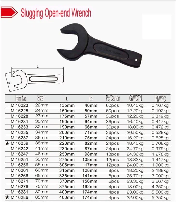 Detailed Instructions